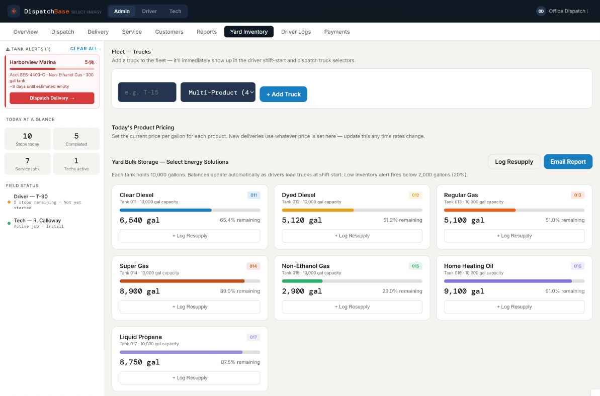 DispatchBase yard inventory screen with tank levels and low-inventory alerts